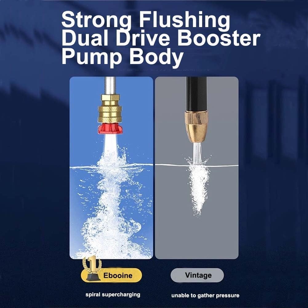 Pressure Washer For Car