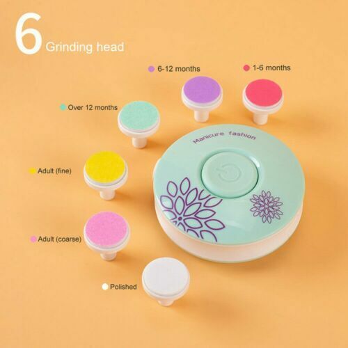 Baby Nail Clippers – Safe & Gentle Trimmer for Newborns and Kids